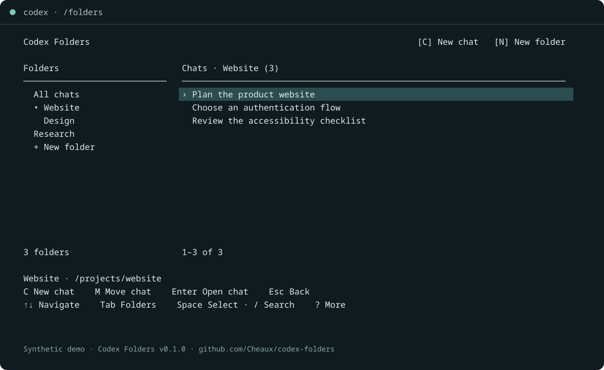 Synthetic Codex Folders browser with Website and Research projects