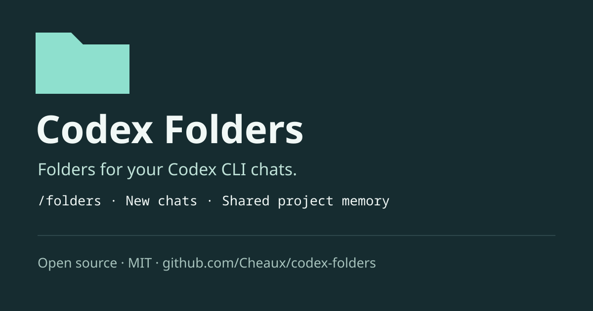 Open Codex Folders for Codex CLI chats | Codex Folders